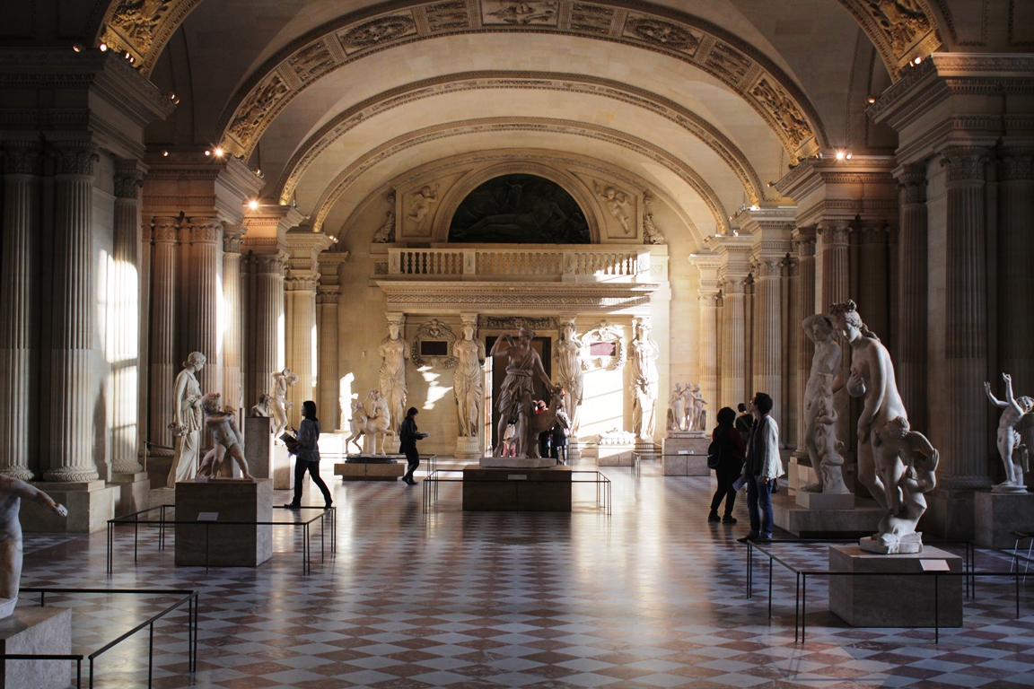 Top Museums in Paris