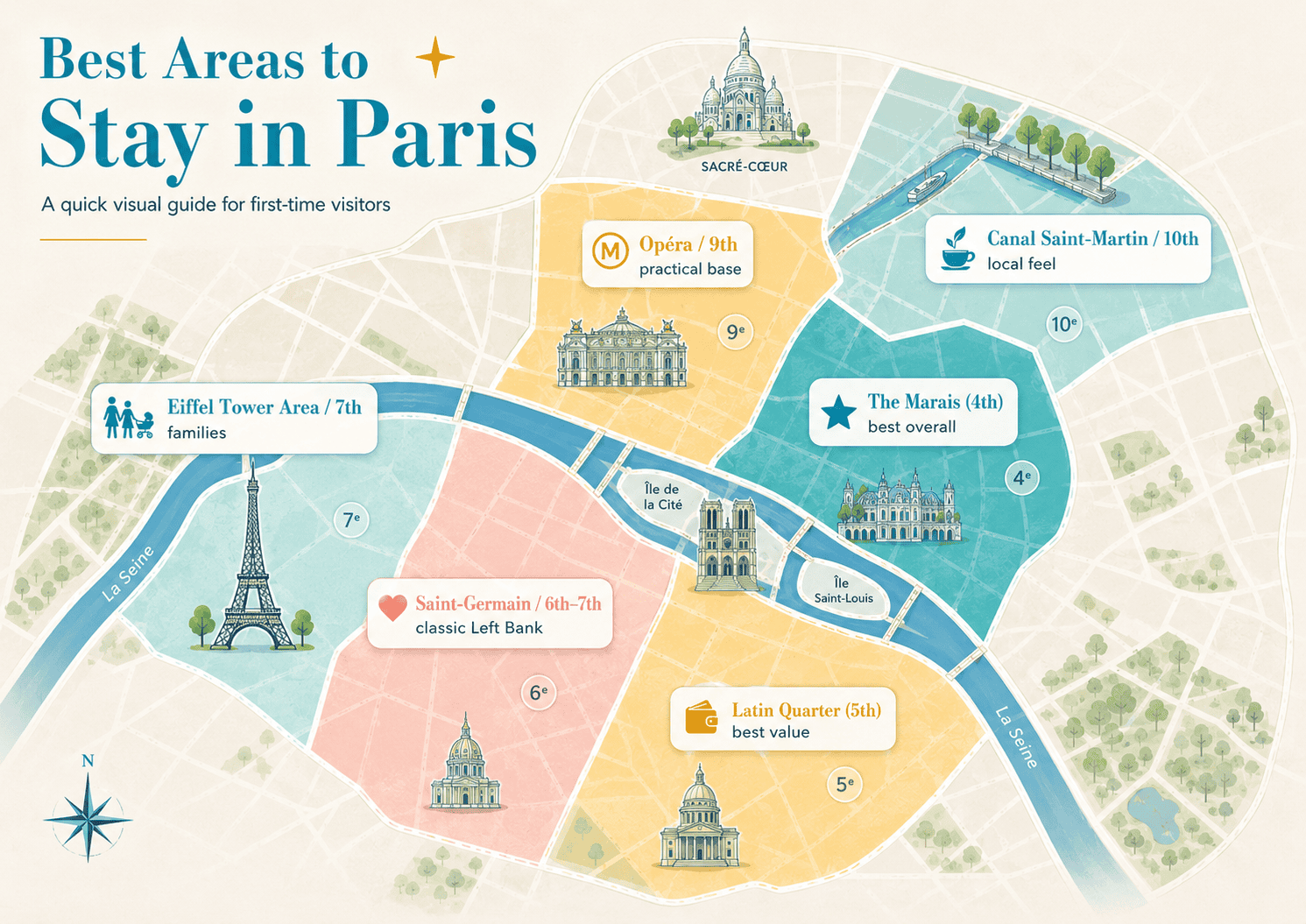 Best areas to stay in Paris