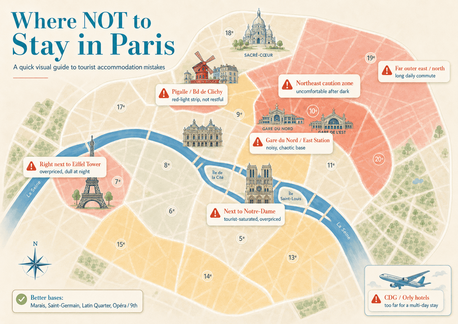 Where not to stay in Paris